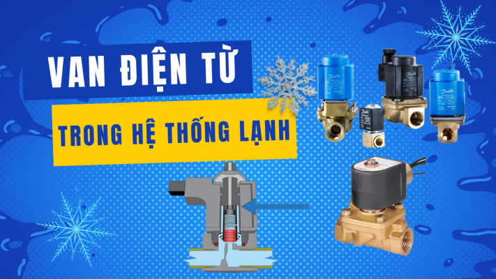 Van điện từ