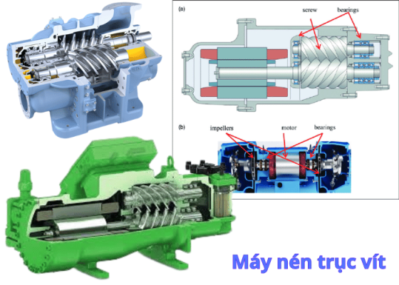 Máy nén lạnh Trục vít